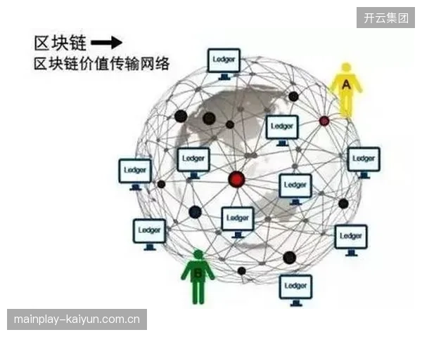 区块链技术抑制了黄牛票，但其复杂的交互流程，是否也抑制了老年粉丝的观赛热情？